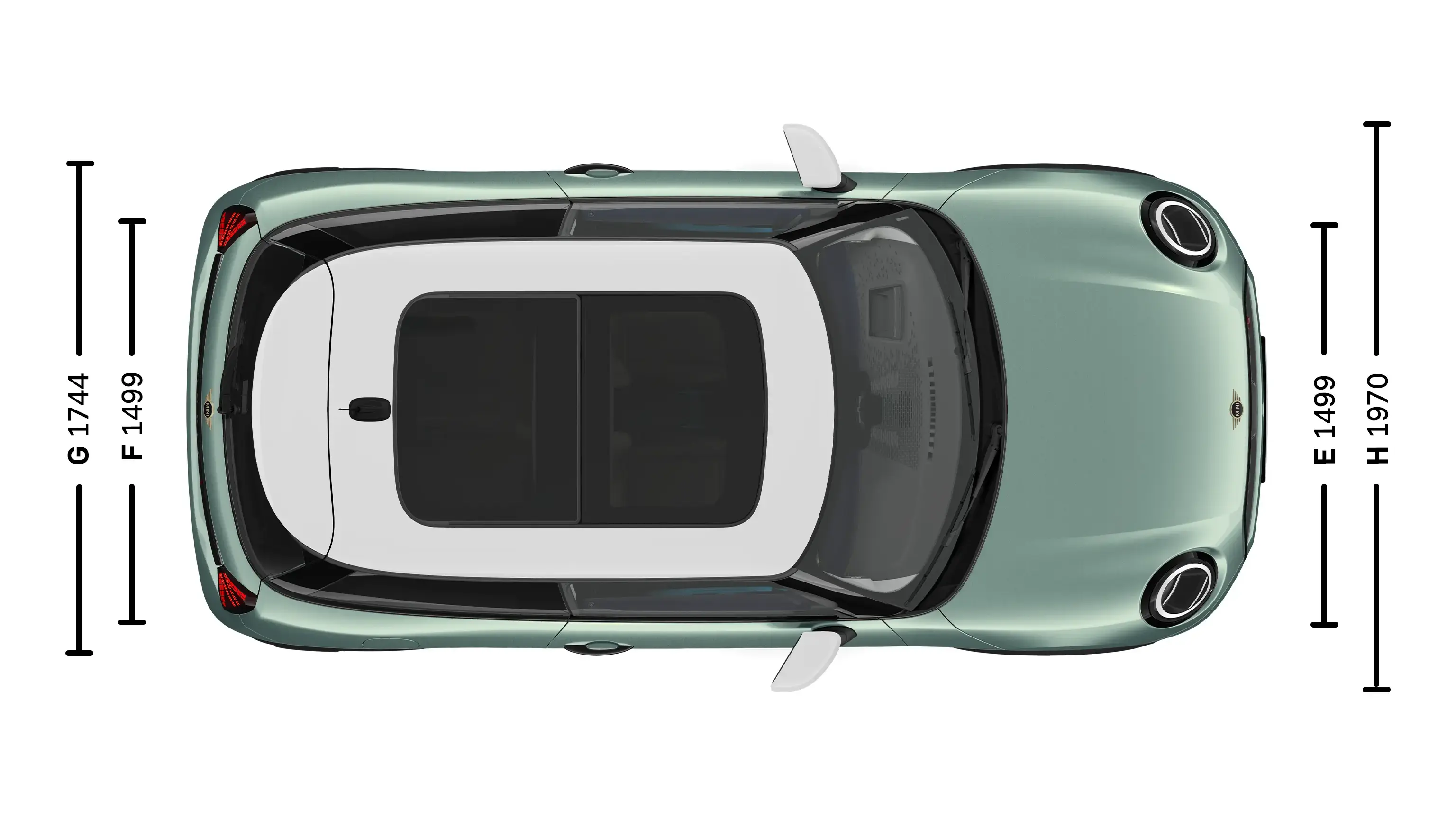 MINI Cooper - Dimensioni Dimensioni Tetto