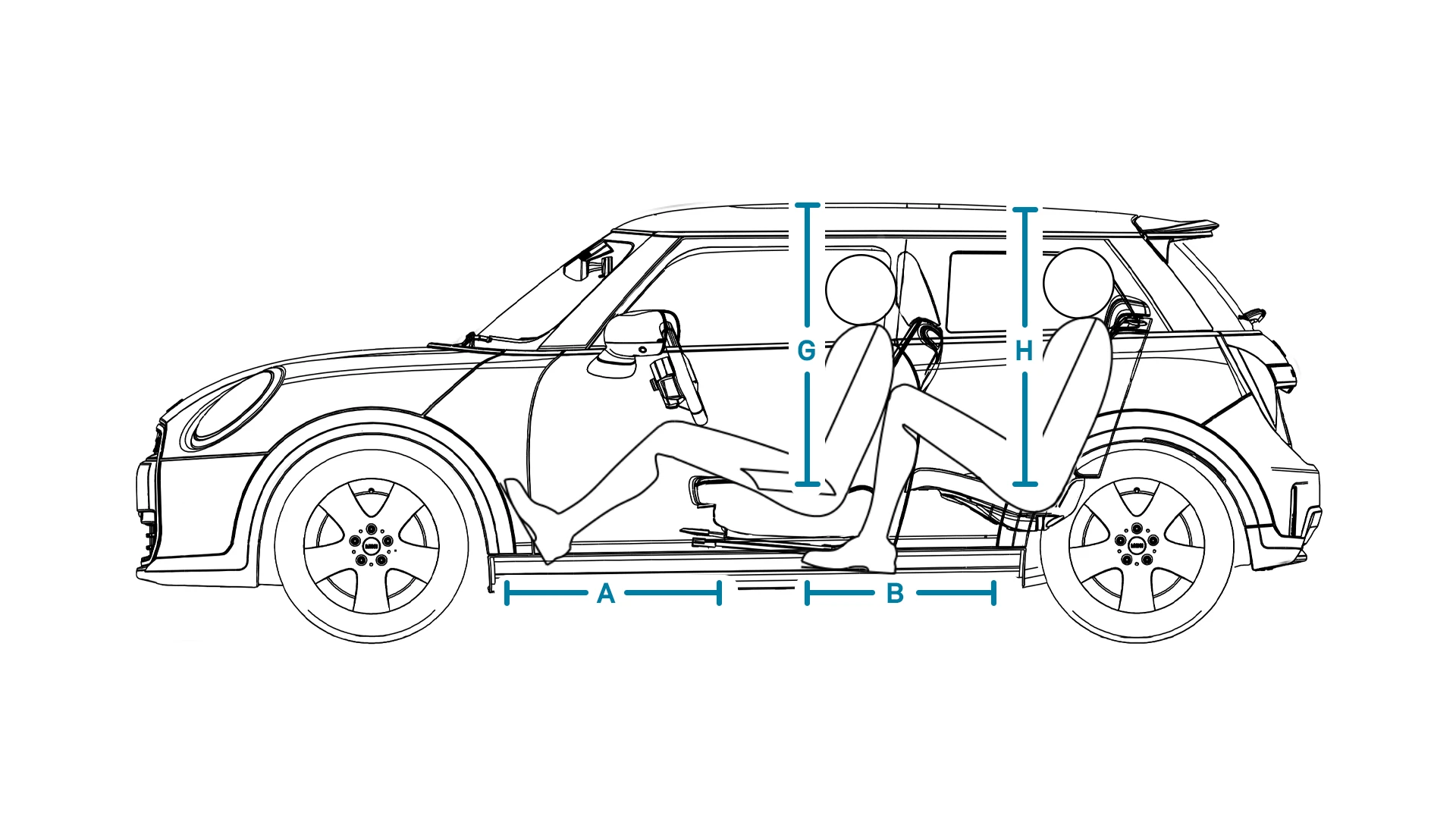 MINI Cooper - Dimensioni Parete Interna