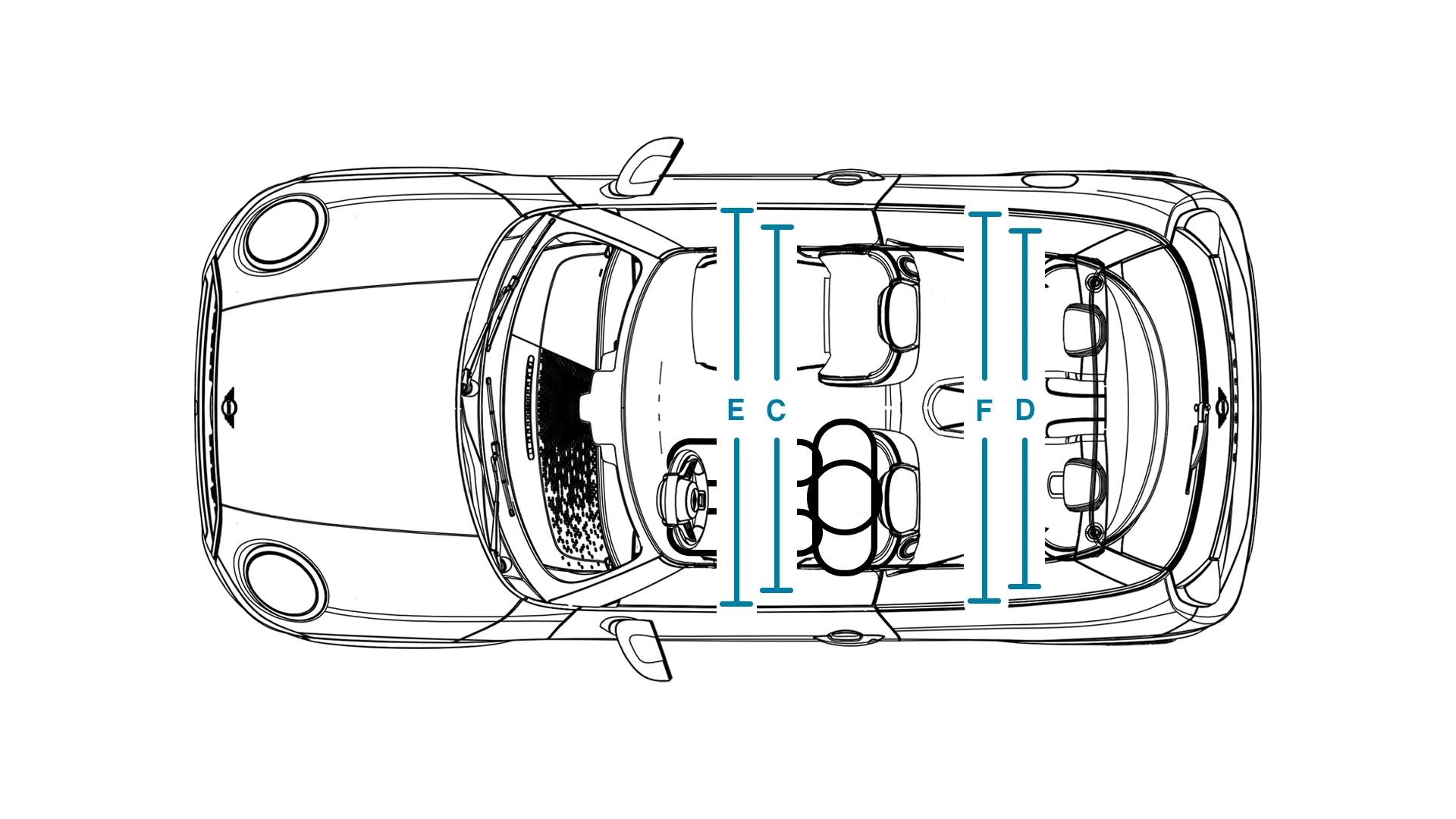 MINI Cooper - Dimensioni Dimensioni Tetto Interno