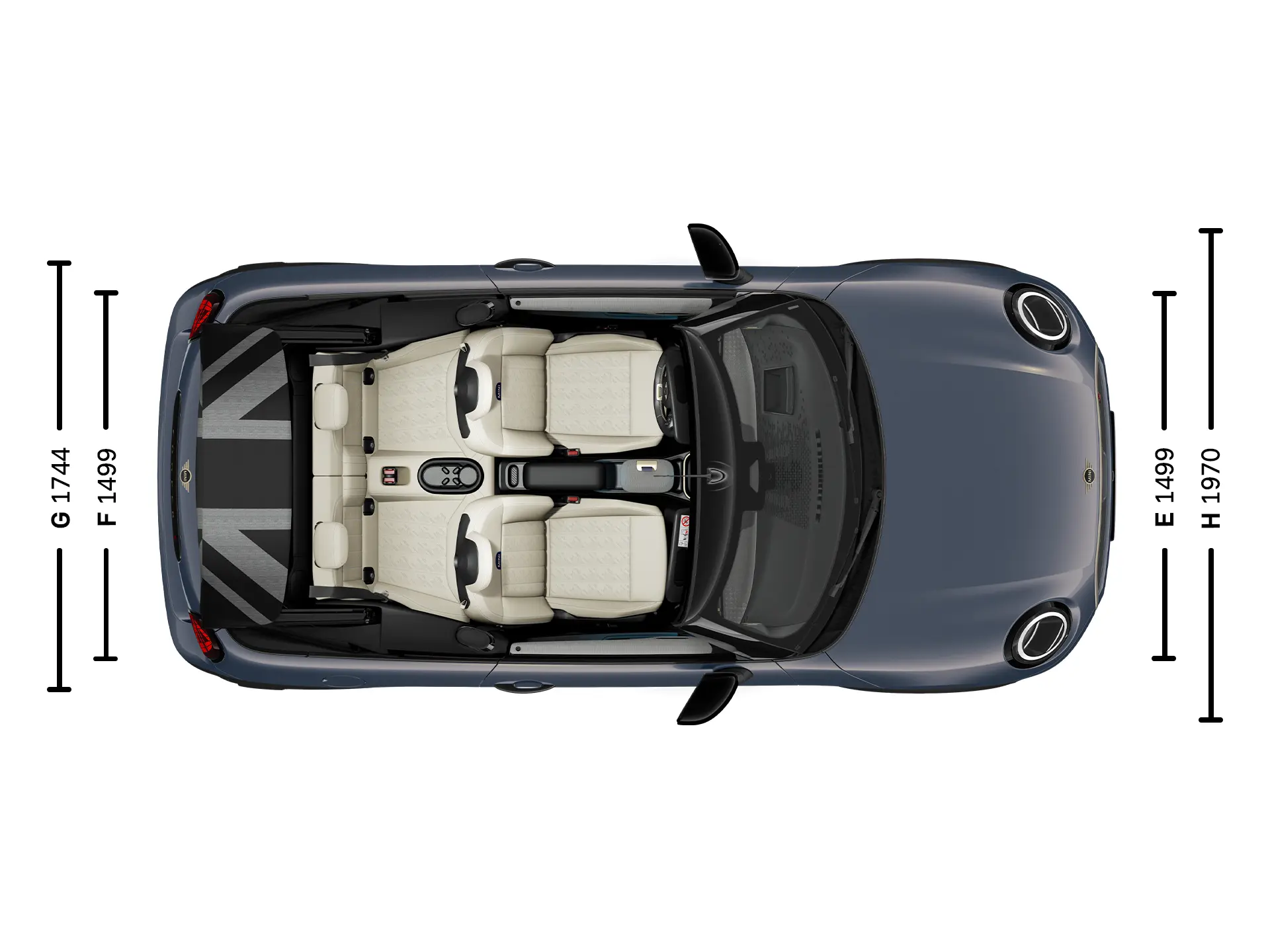 MINI Cooper Cabrio - Dimensioni Capote