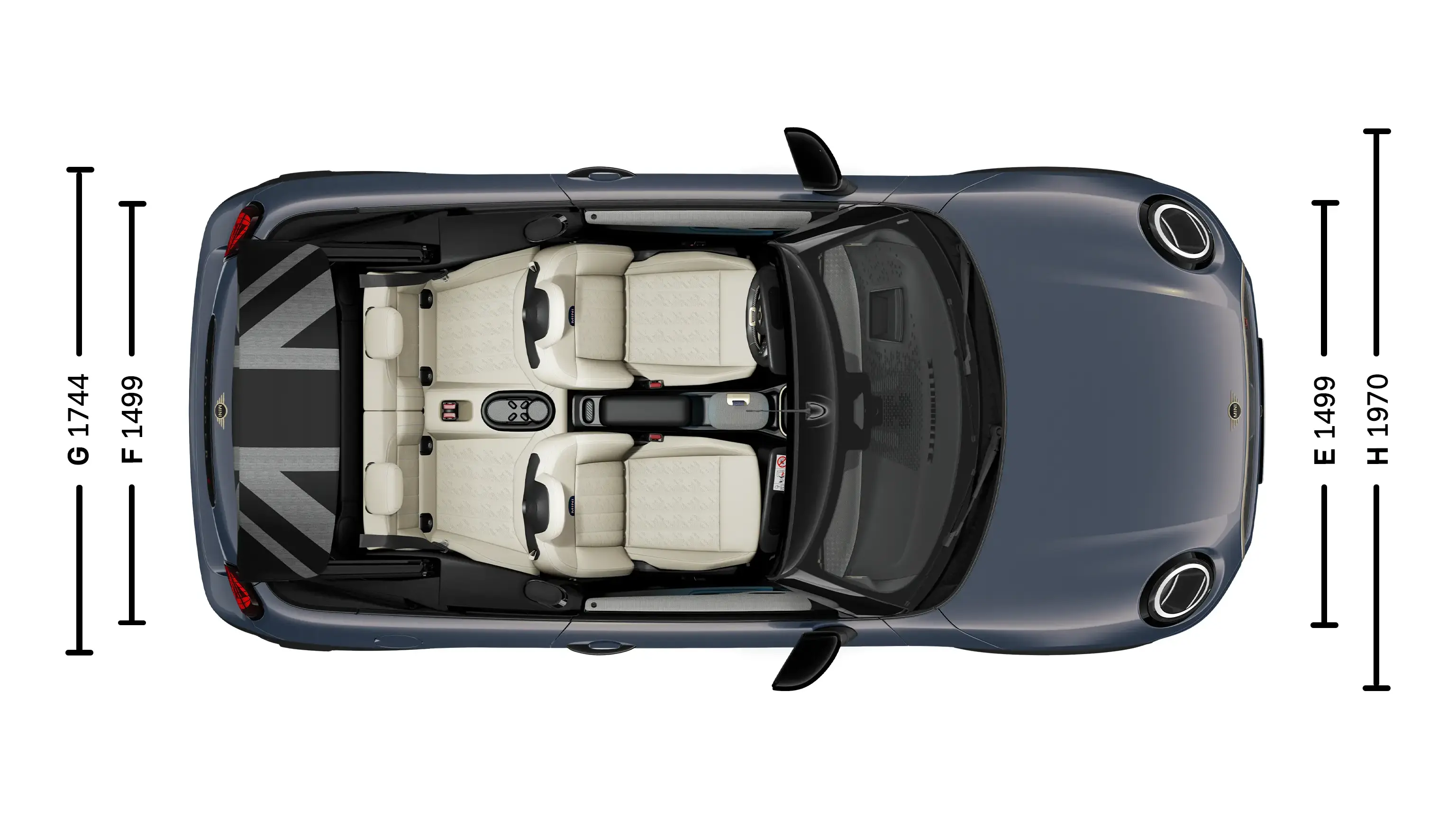 MINI Cooper Cabrio - Dimensioni Capote