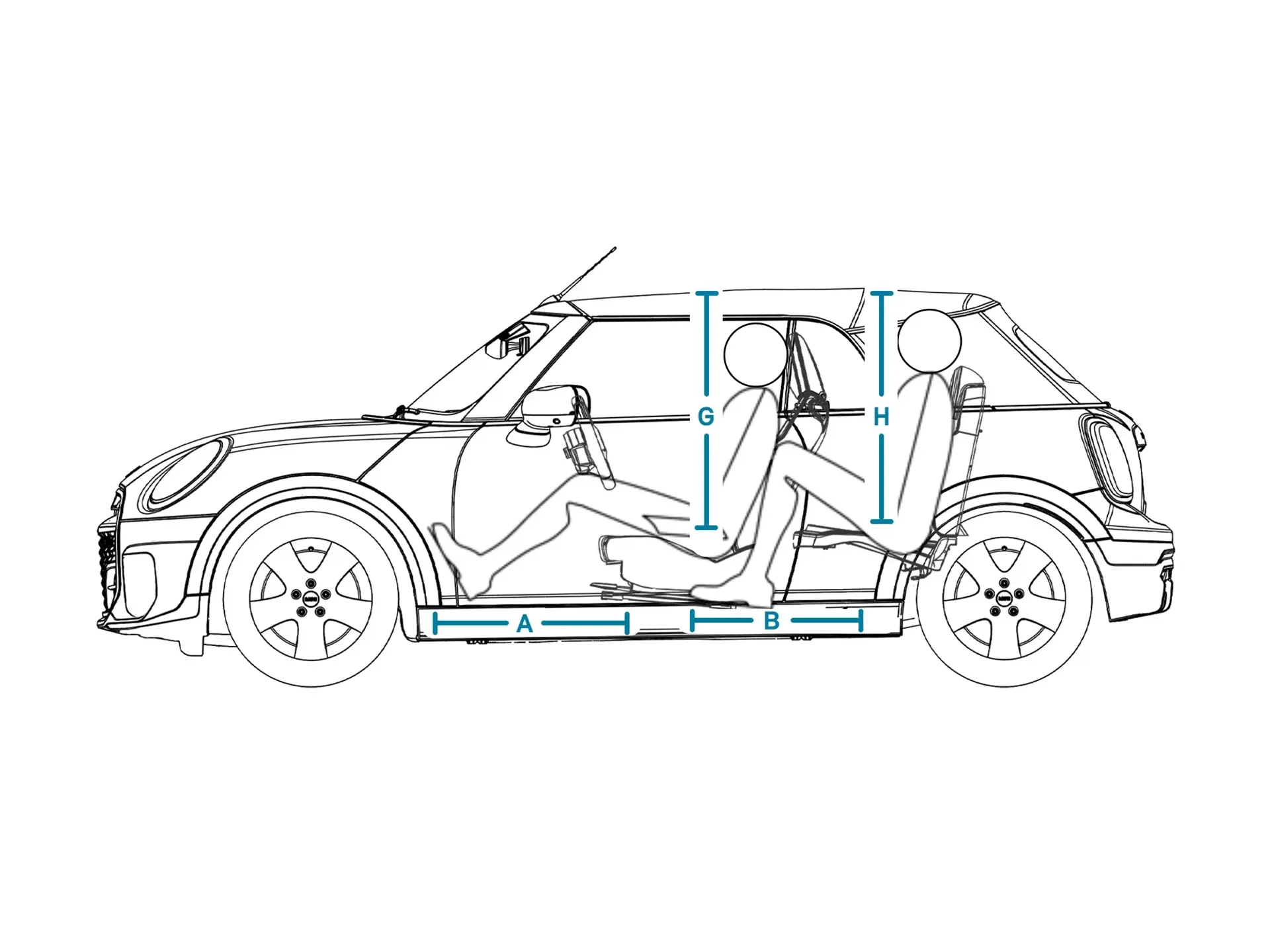 MINI Cooper Cabrio - Dimensioni Parete Interna