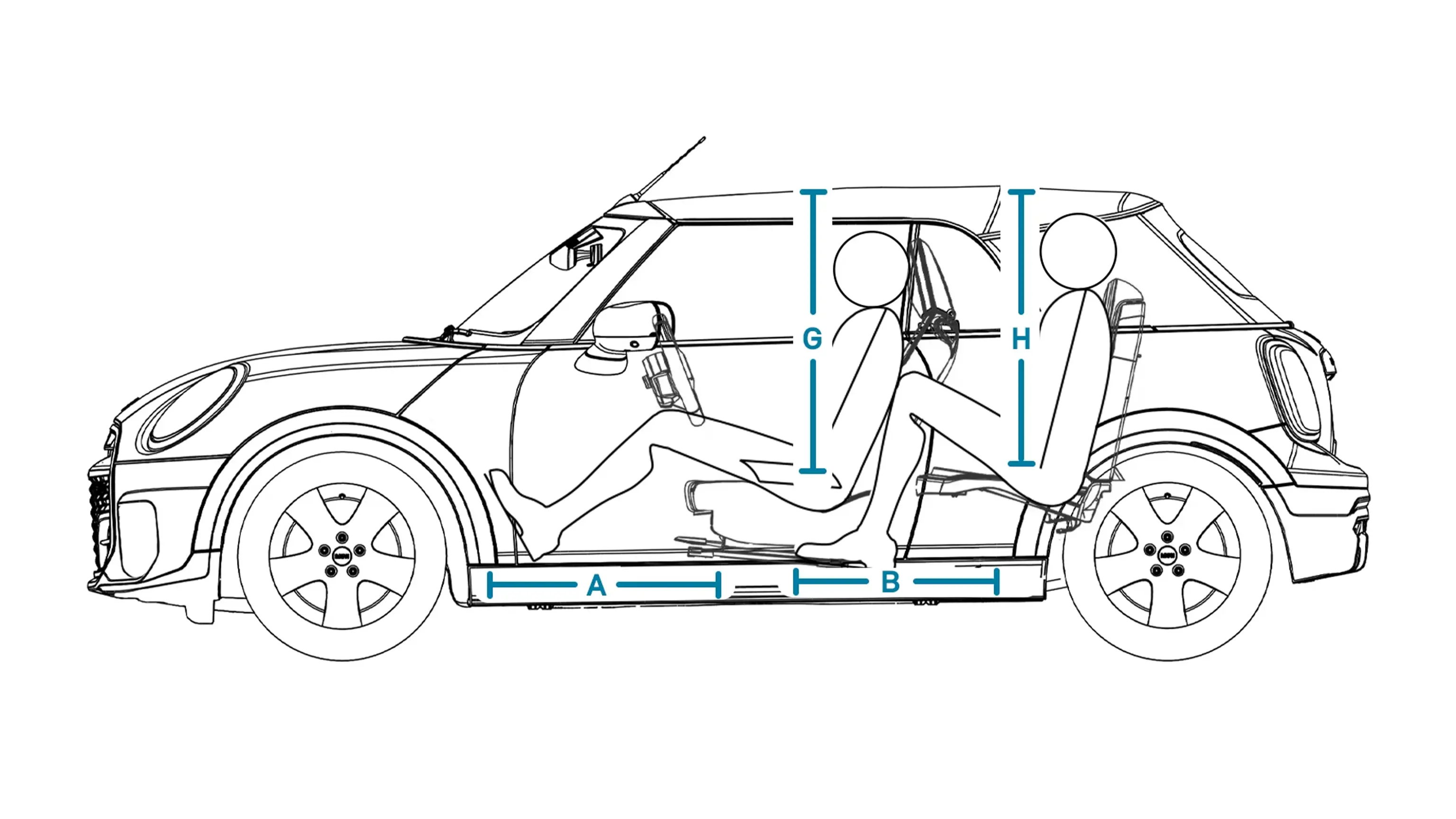 MINI Cooper Cabrio - Dimensioni Parete Interna