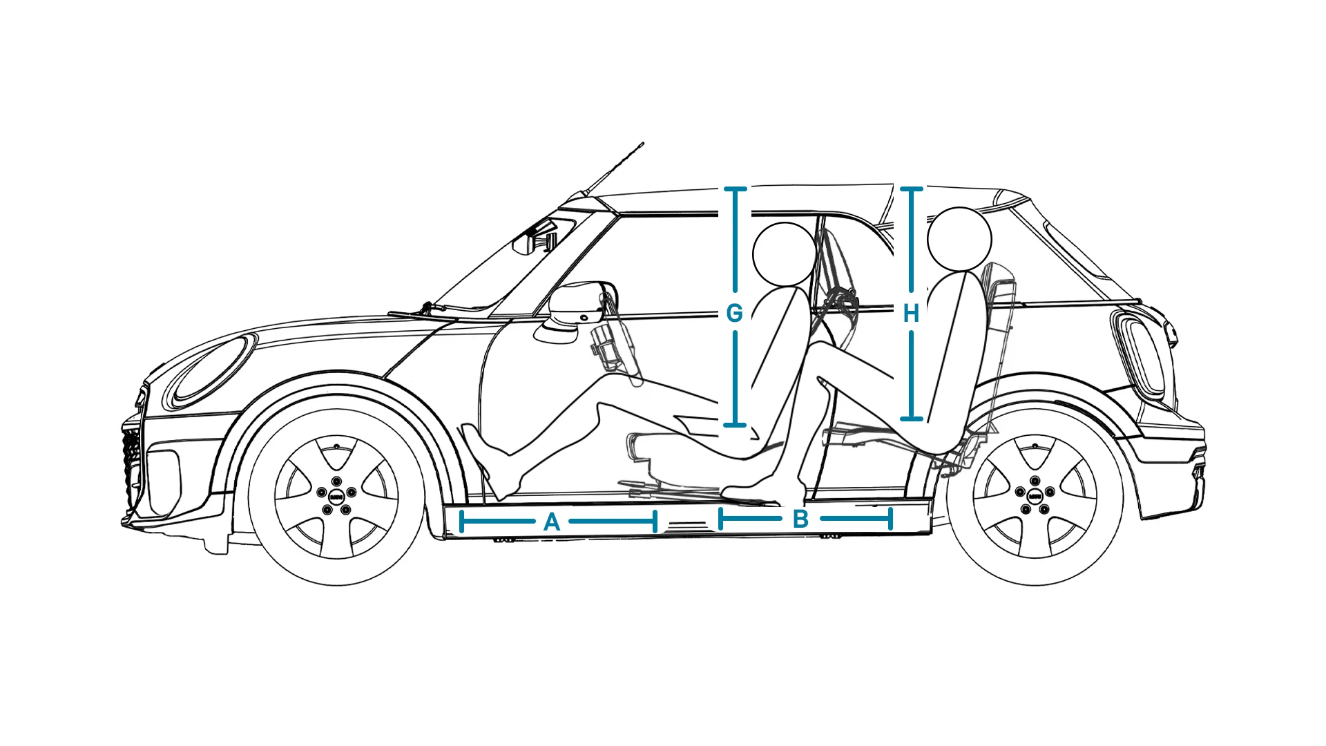MINI Cooper Cabrio - Dimensioni Parete Interna