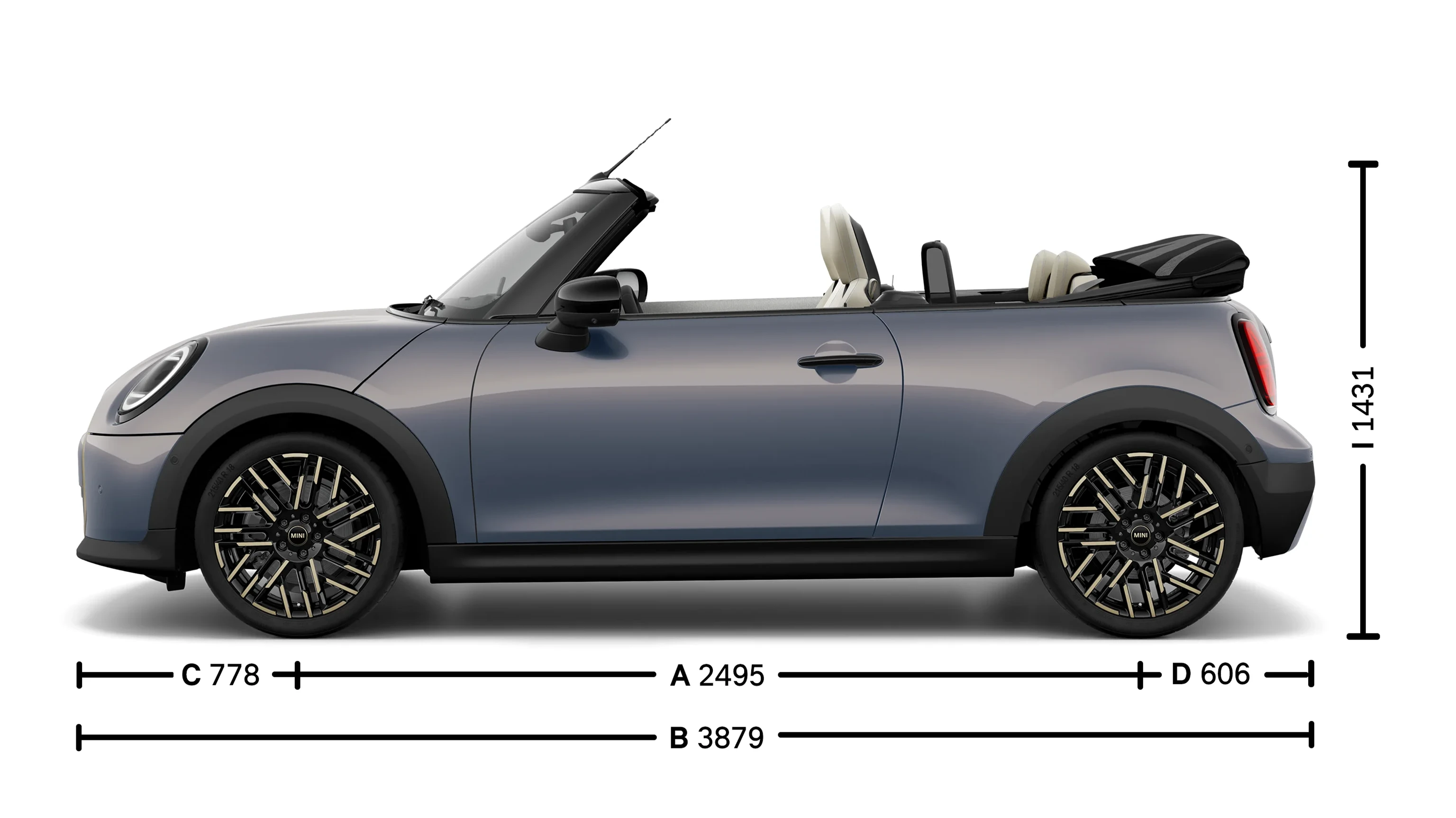 MINI Cooper Cabrio - Dimensioni Lato