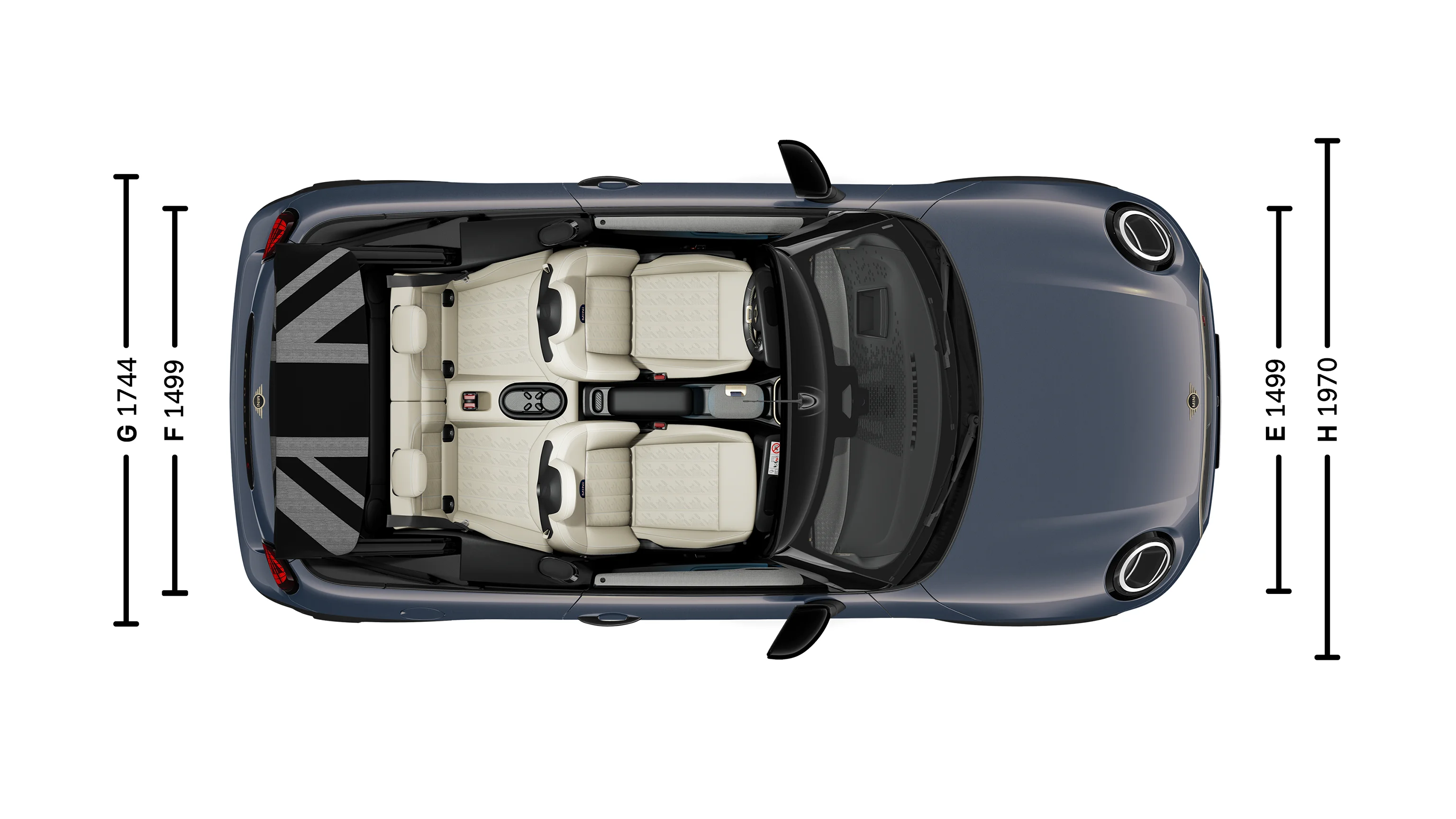 MINI Cooper Cabrio - Dimensioni Capote