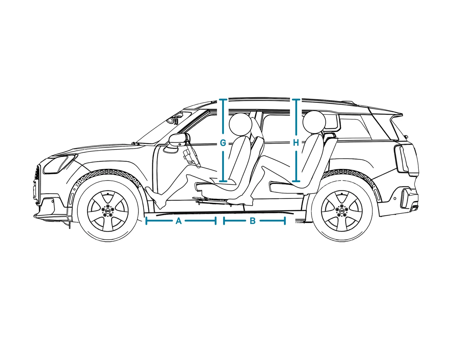All-Electric MINI Countryman - Dimensioni Lato Interno